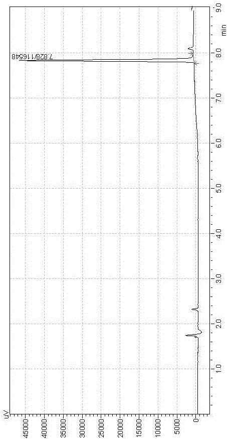 Detection method for residual amount of cyflufenamid in wheat