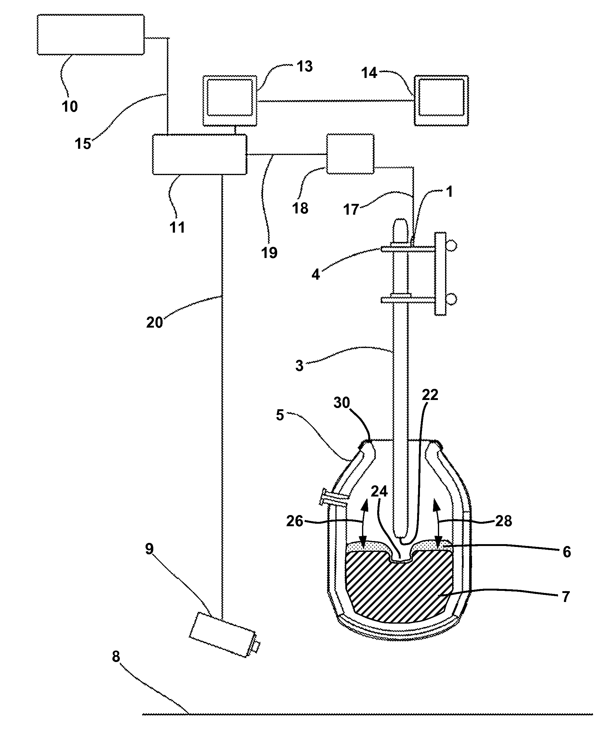 System for furnace slopping prediction and lance optimization