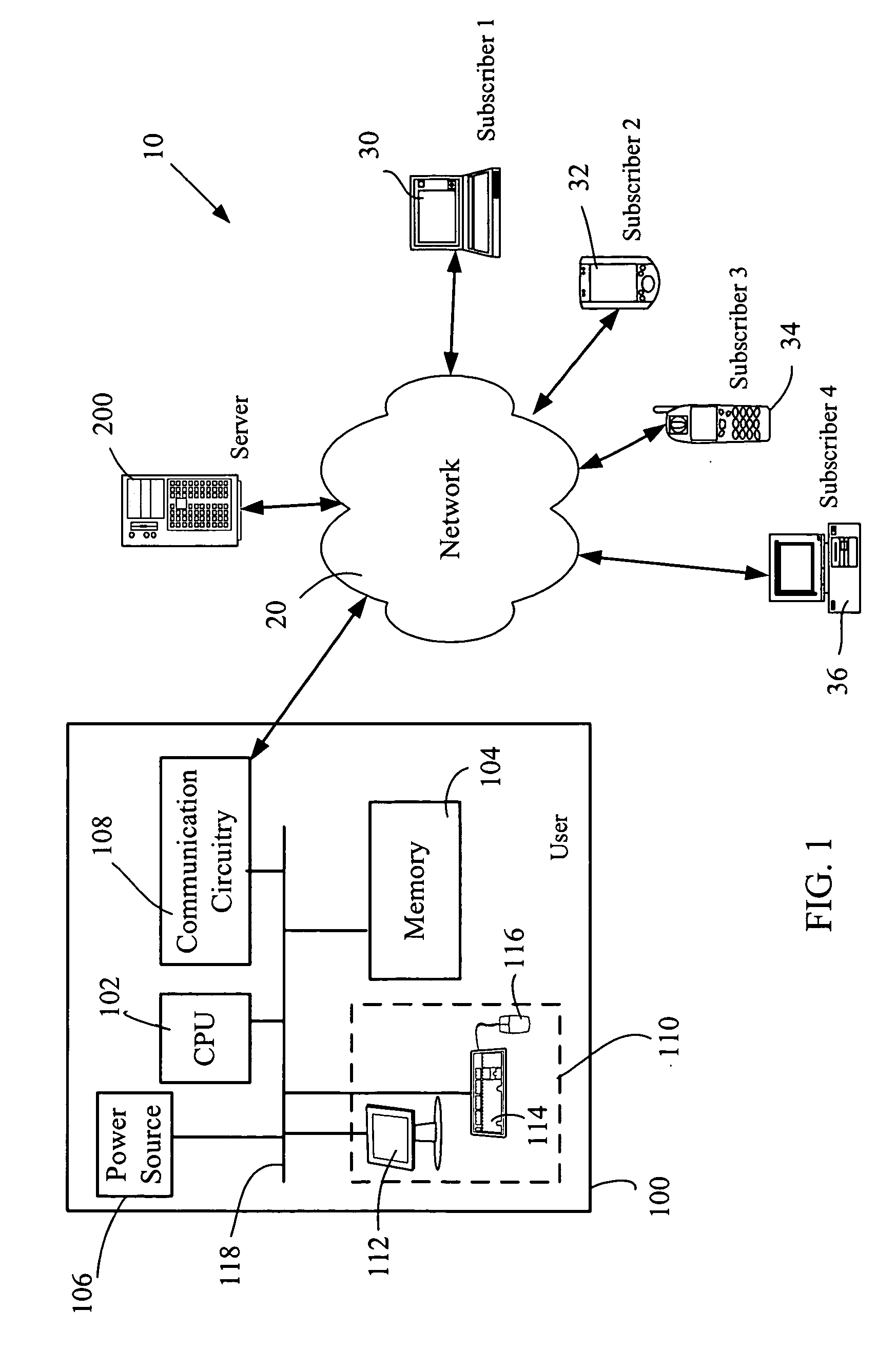 Universal presence indicator and instant messaging system