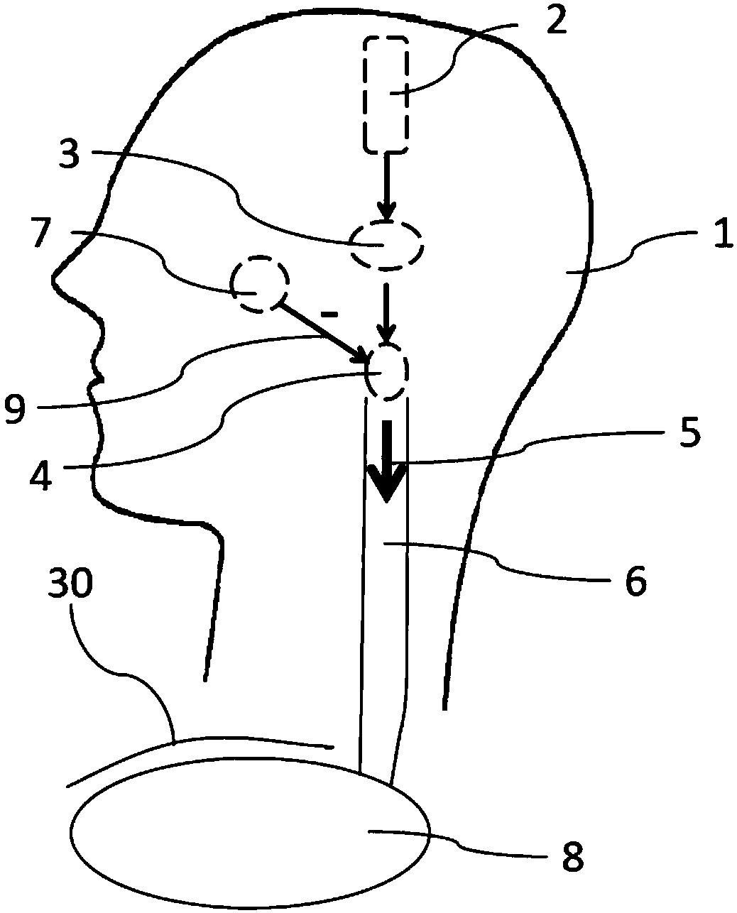 Sleep depth monitoring method and sleep depth monitor