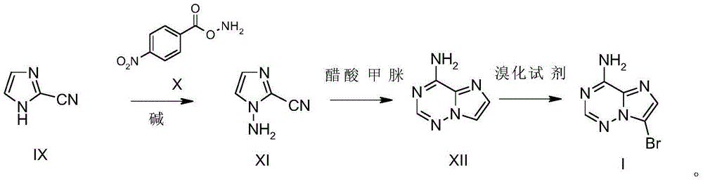 Method for preparing 7-bromoimidazo[2,1-f][1,2,4]triazin-4-amine