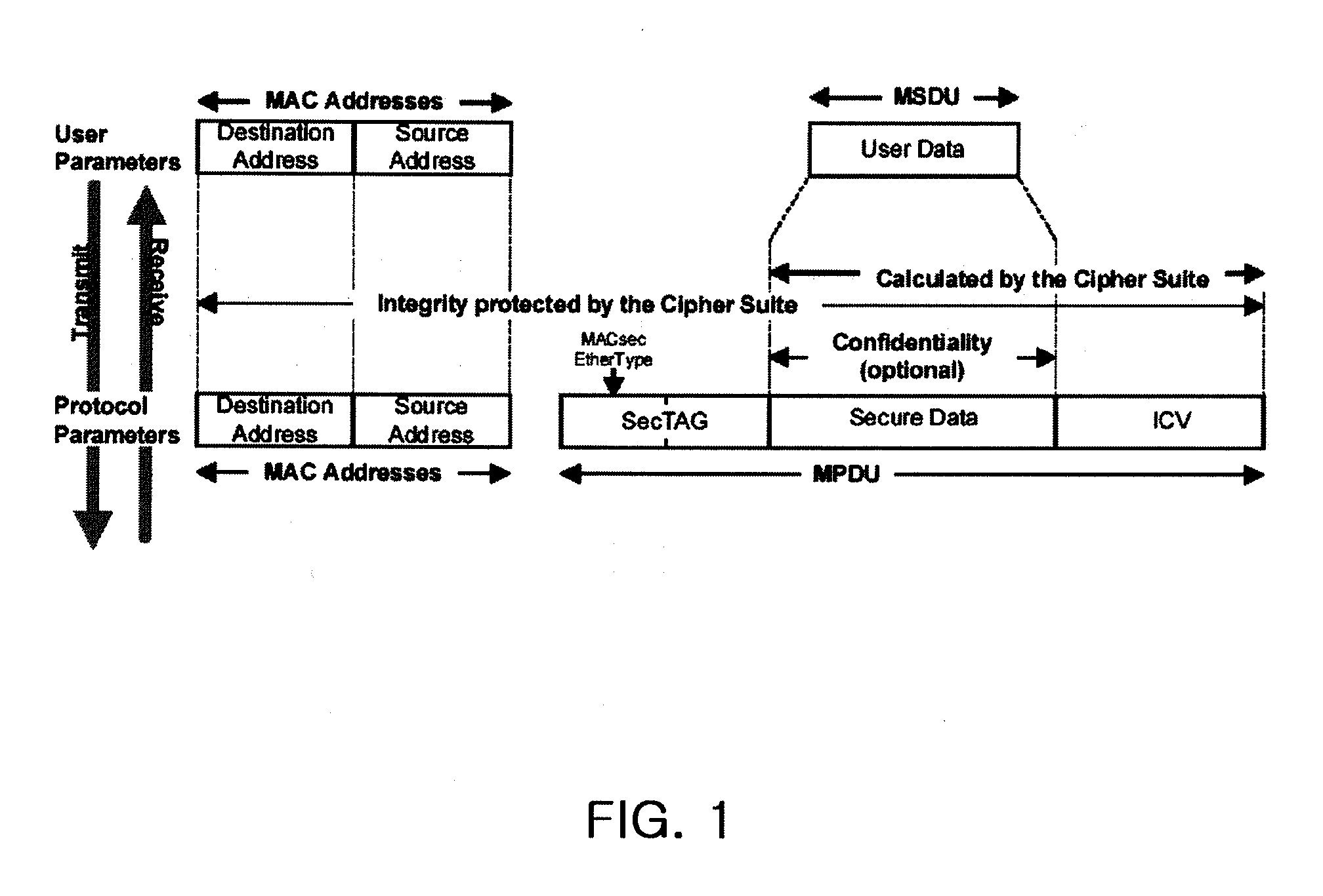 Method for controlling security channel in MAC security network and terminal using the same