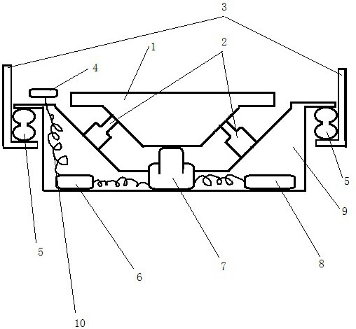 Object surface silencer