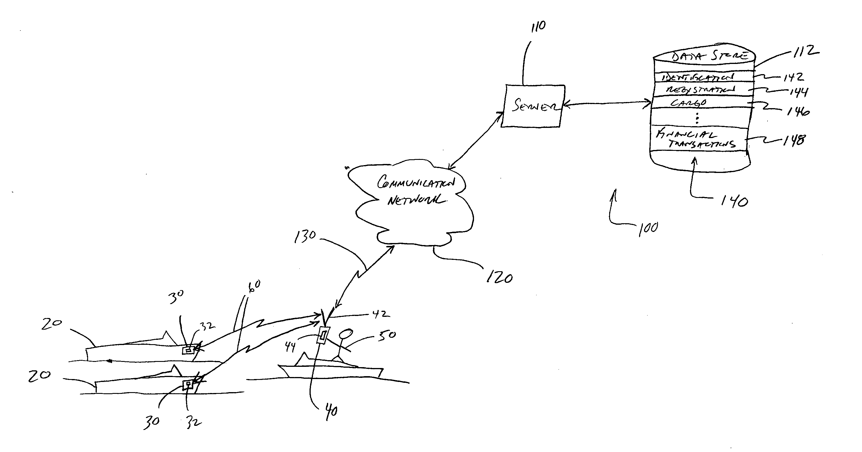 System and method for identifying objects of value