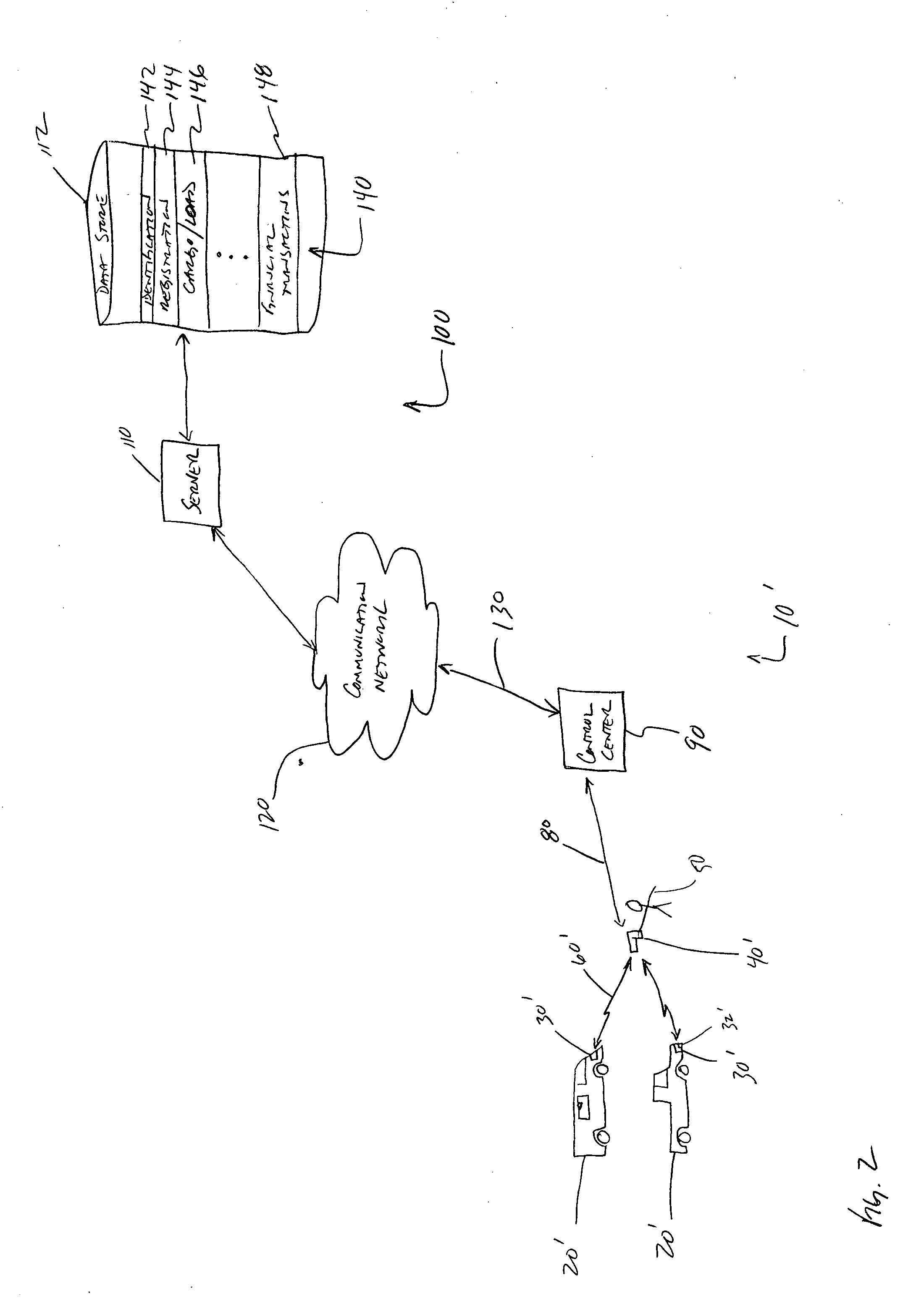 System and method for identifying objects of value