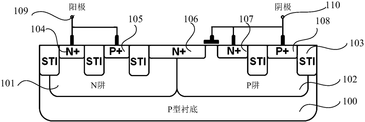 SCR electrostatic protection device and electrostatic protection circuit
