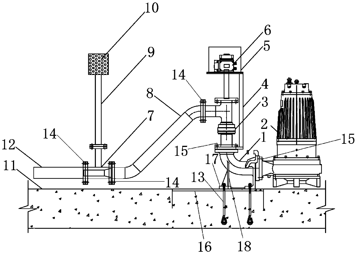 Rotation aeration ejector and control system thereof