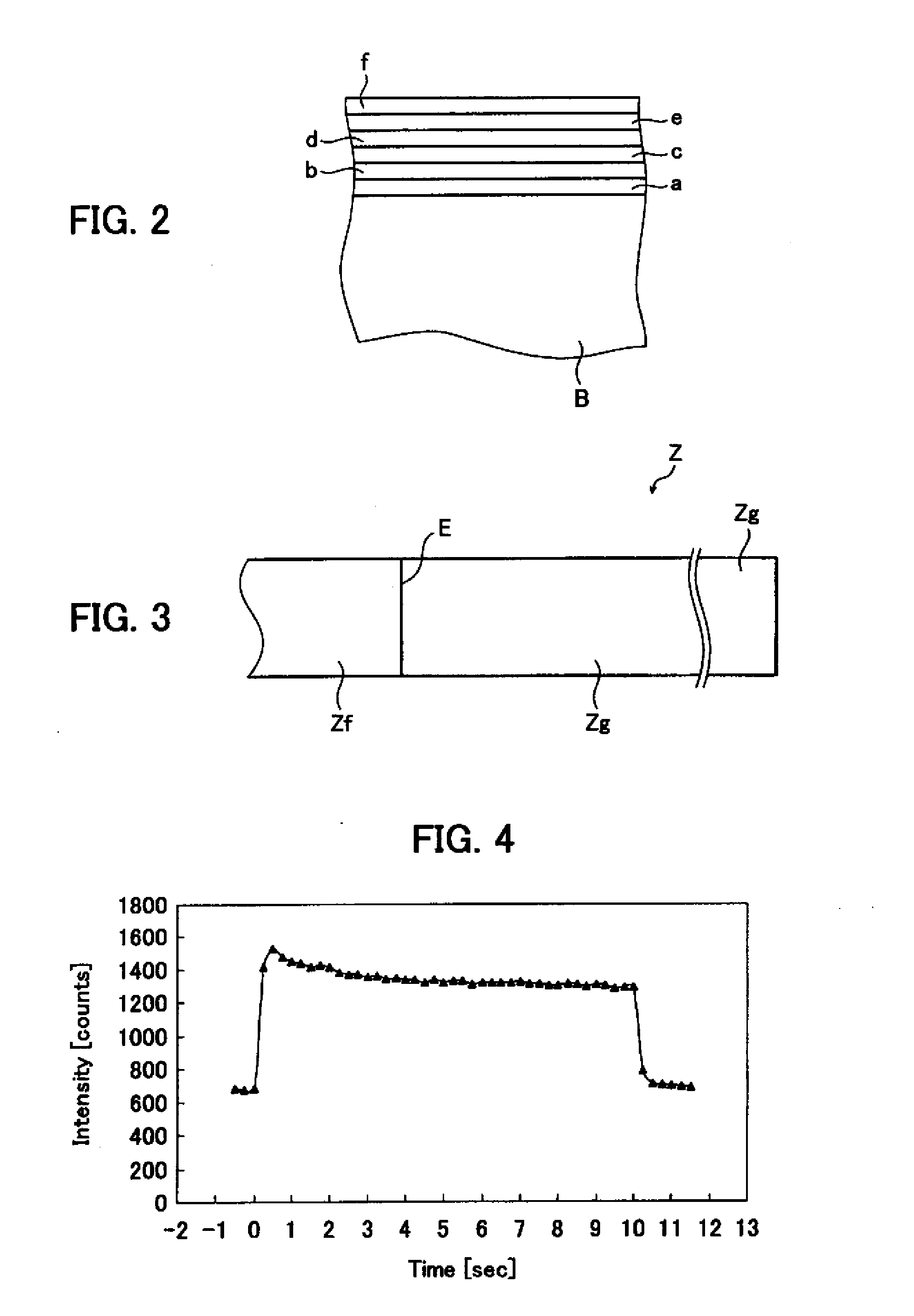 Method of producing gas barrier layer, gas barrier film for solar batteries and gas barrier film for displays