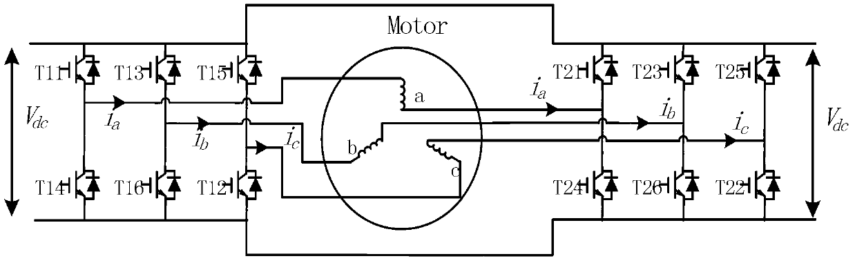 Method for independently controlling all phases of transverse magnetic flux motor