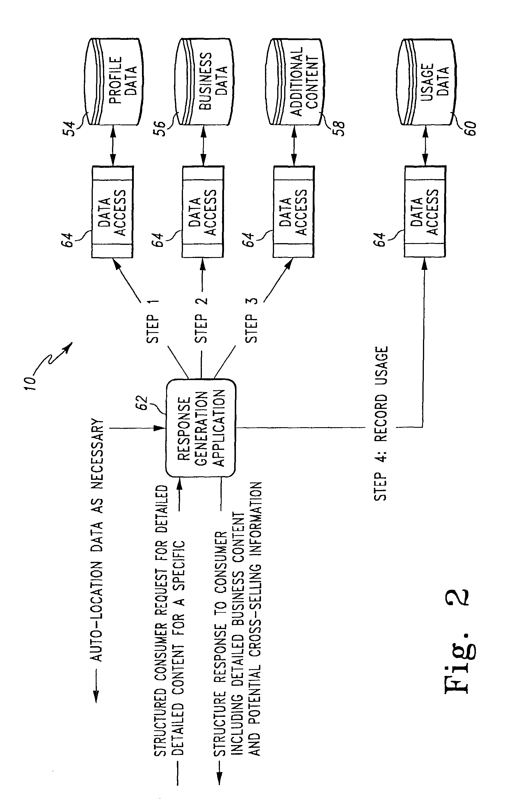 Natural language processing for a location-based services system