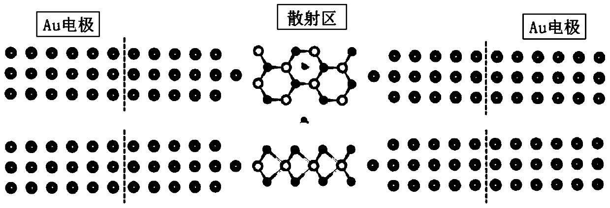 Method for optimizing performance of gas-sensitive material