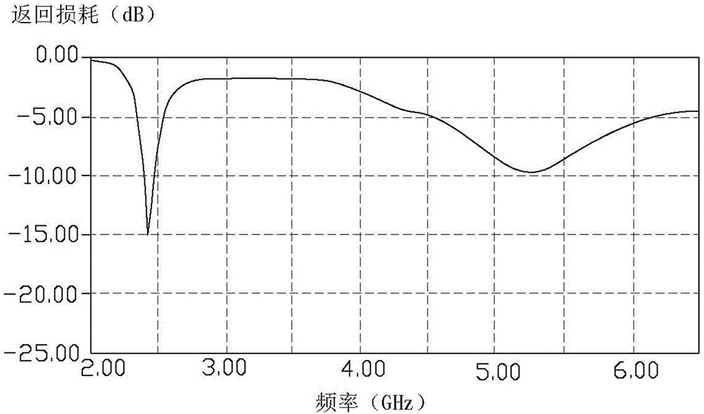 Antenna structure and wireless communication equipment using same