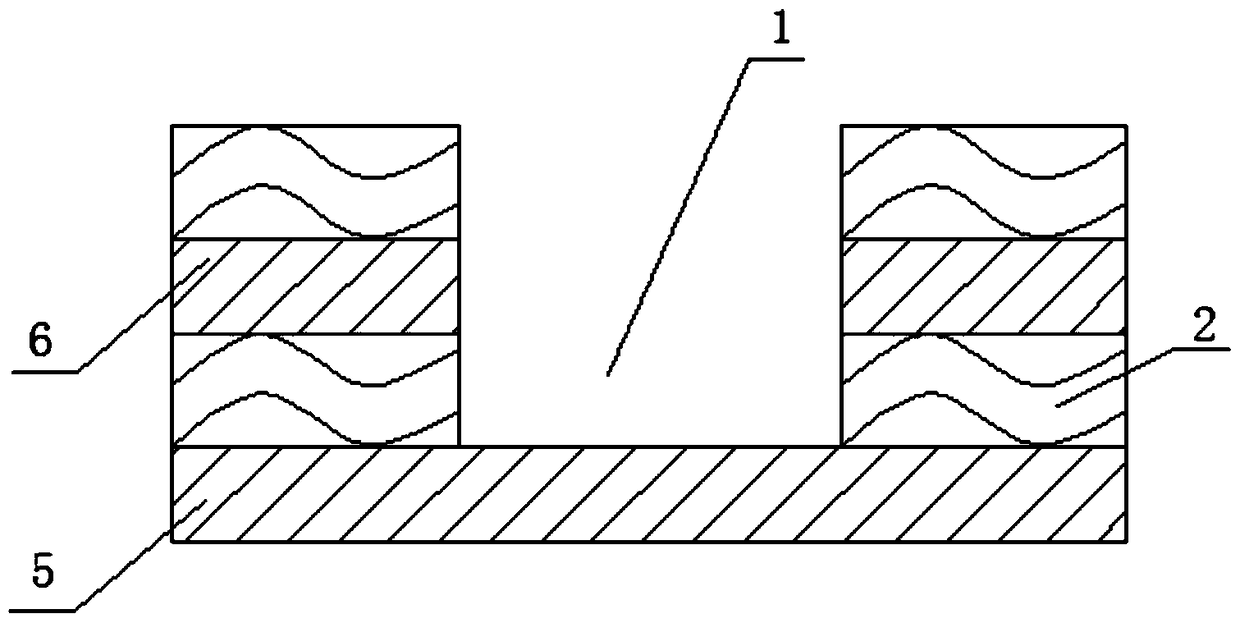 Preparation method of stepped groove of stepped circuit board and stepped circuit board