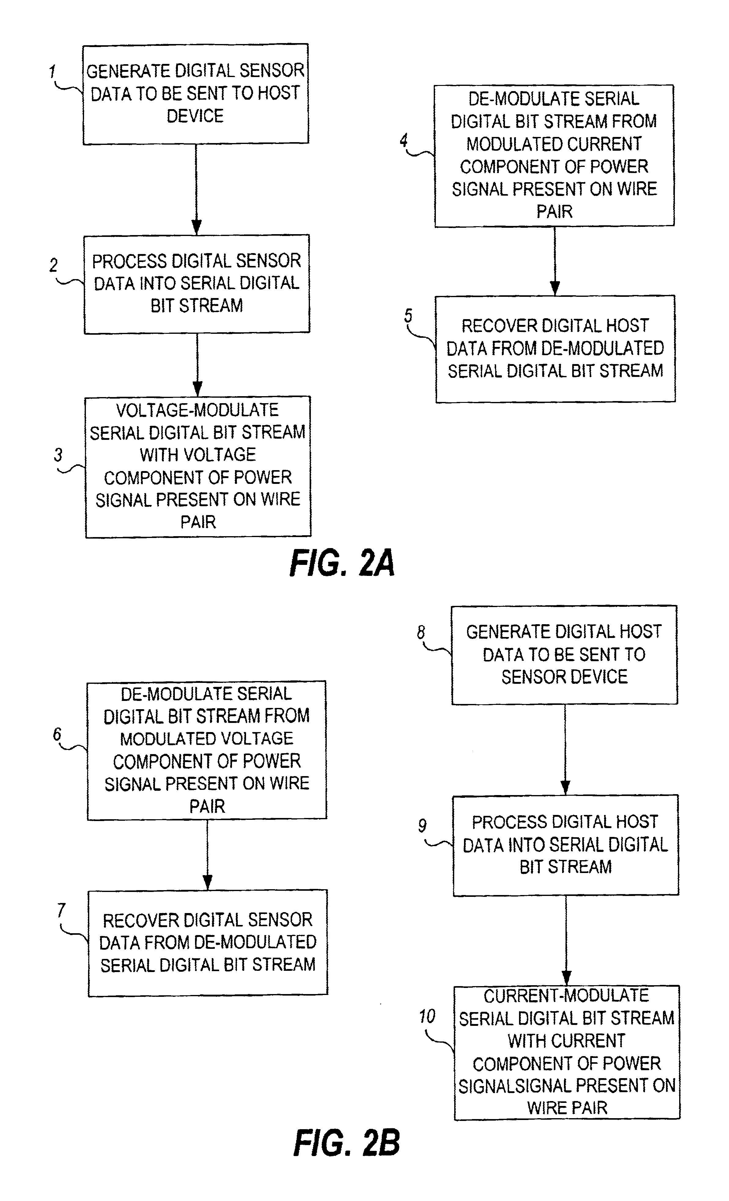 Method and apparatus for supplying power, and channeling analog measurement and communication signals over single pair of wires