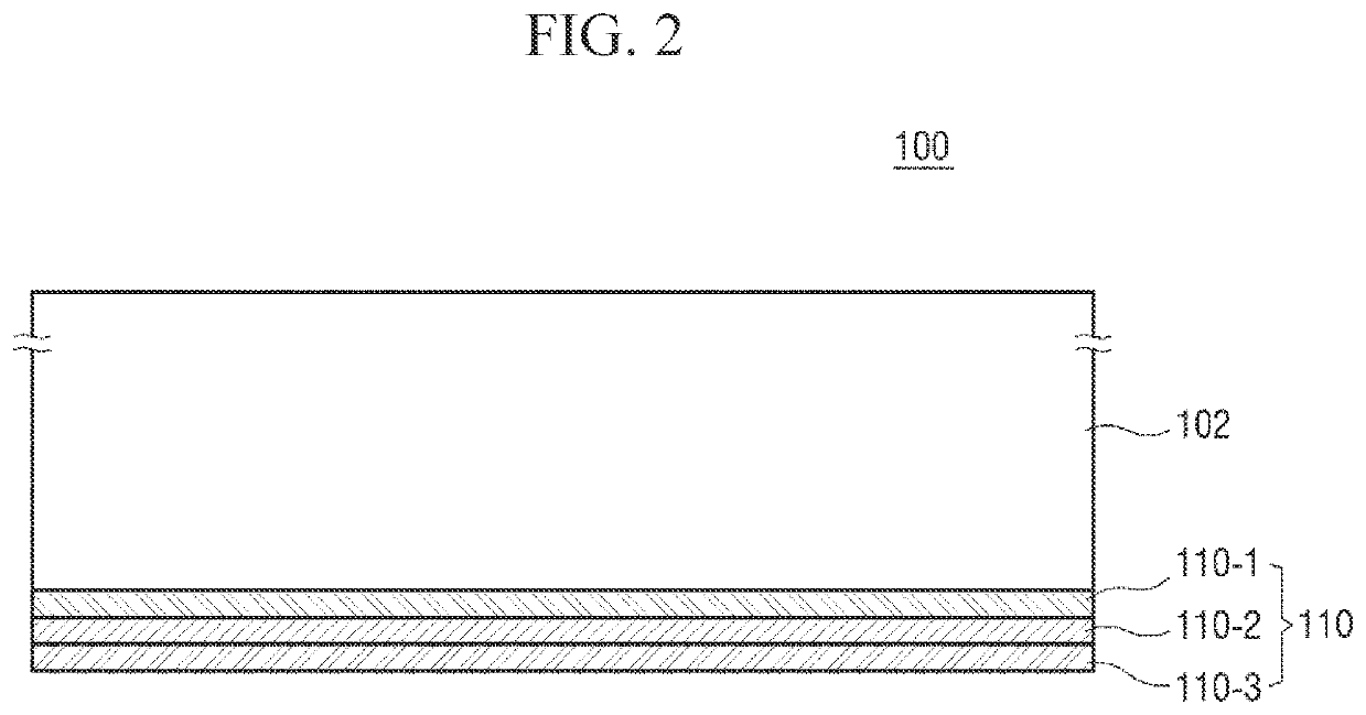 Blankmask and photomask for extreme ultraviolet lithography