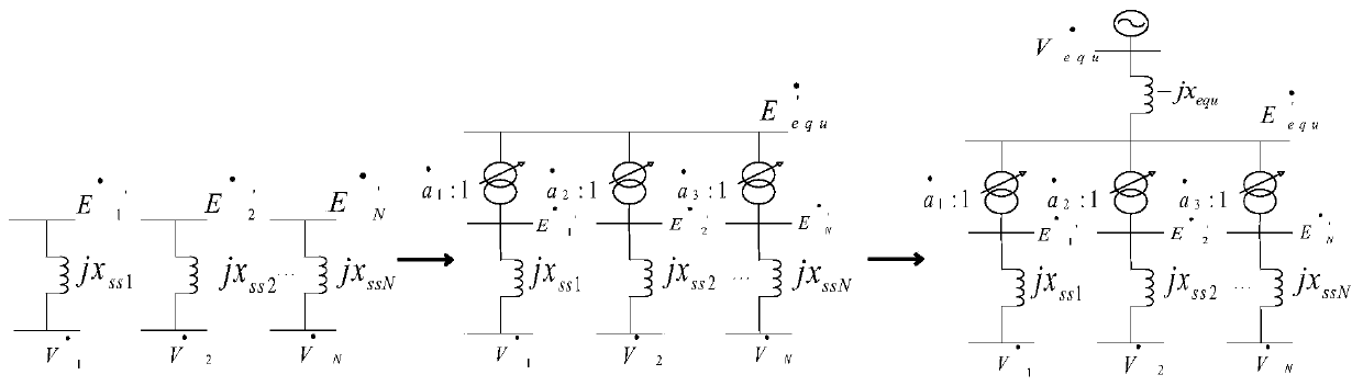 A Dynamic Equivalence Method of DFIG Based on Similarity Coherence