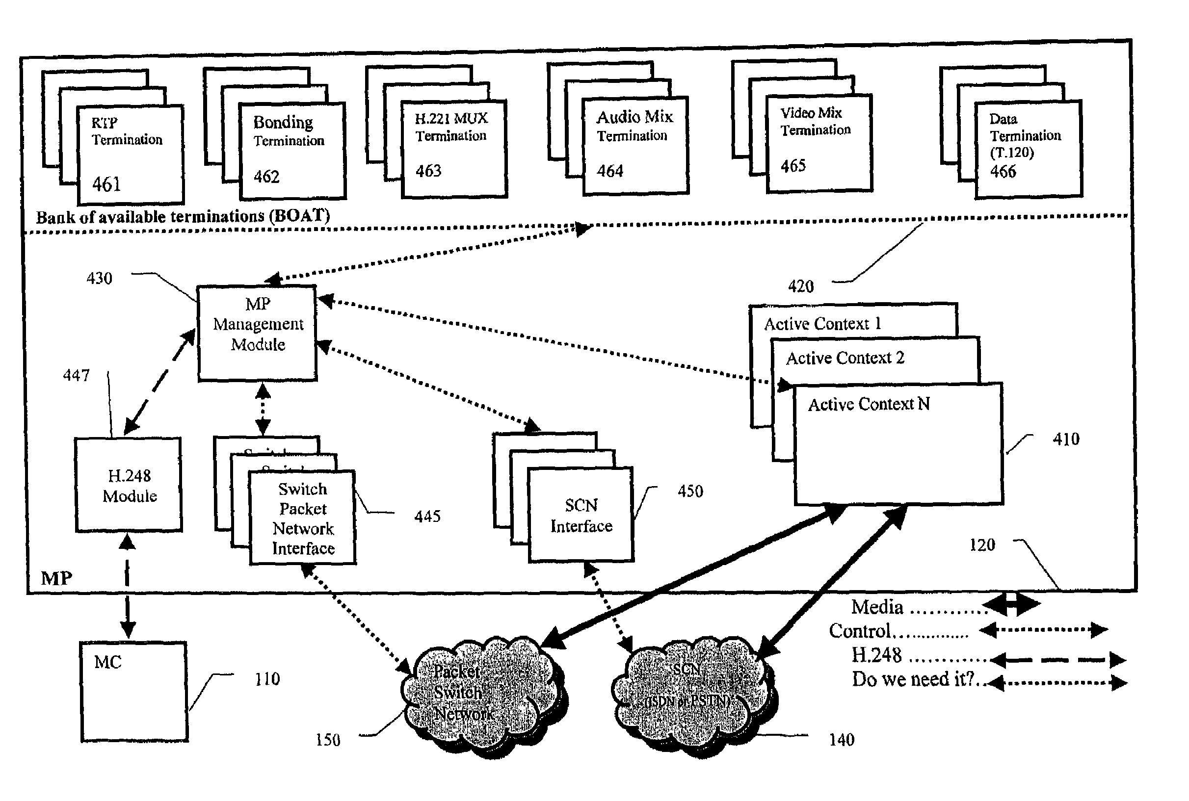 Decomposition architecture for an MCU