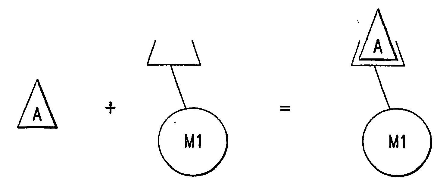 Method of using a non-antibody protein to detect and measure an analyte