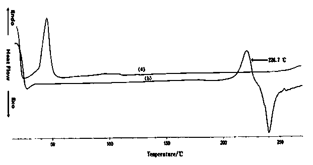 Paclitaxel-entrapped biodegradable nanocomposite and preparation method thereof