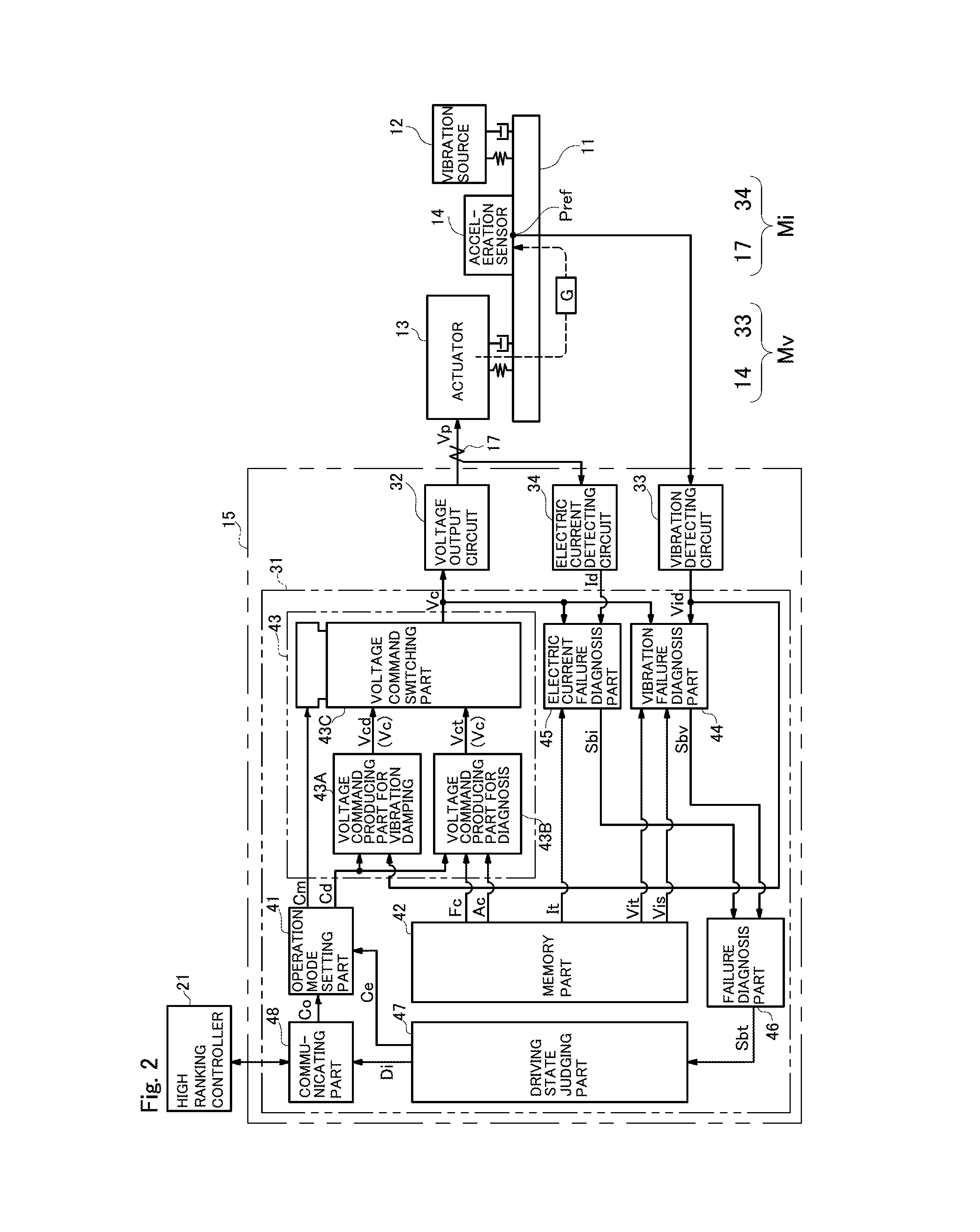Vibration damping system and vehicle