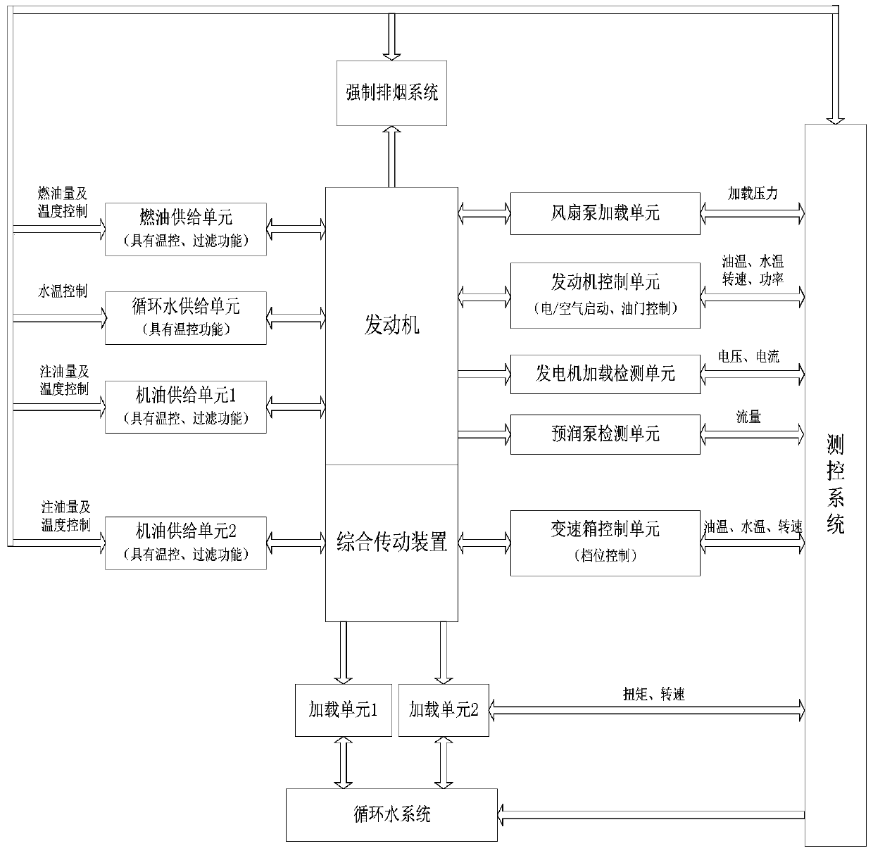 An Optimization-Based Correlation Vector Machine Fault Diagnosis Method for Armored Vehicle Power Compartment