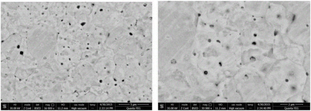 Freeze drying preparing method for dispersion strengthening tungsten powder