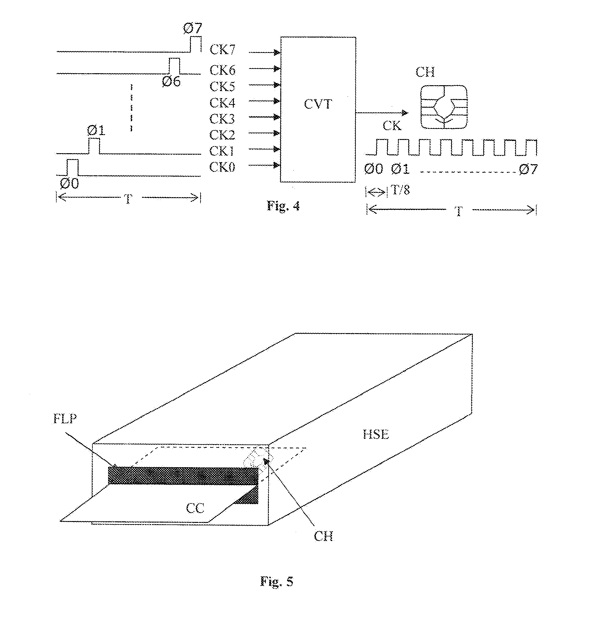 Method and apparatus for communicating between a security module and a host device