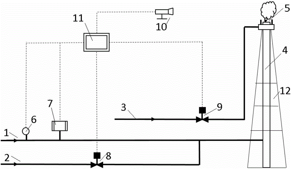 Torch combustion efficiency controller capable of carrying out real time feedback adjustment