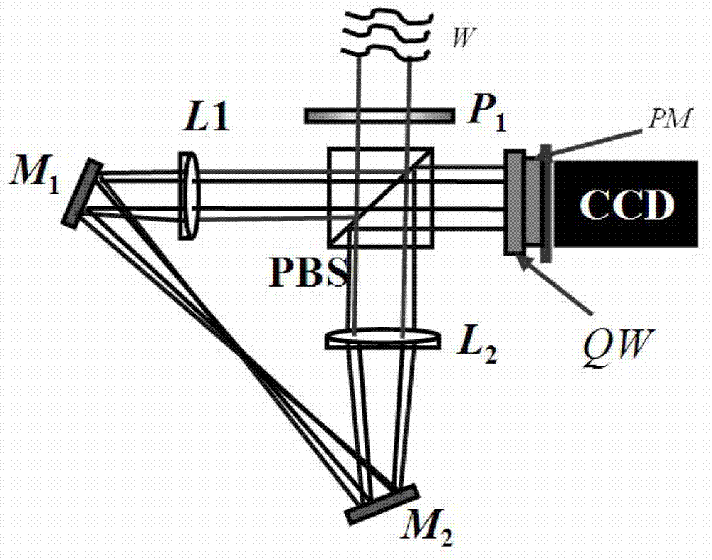 Small-sized radial shearing interferometer based on four-step phase-shifting theory