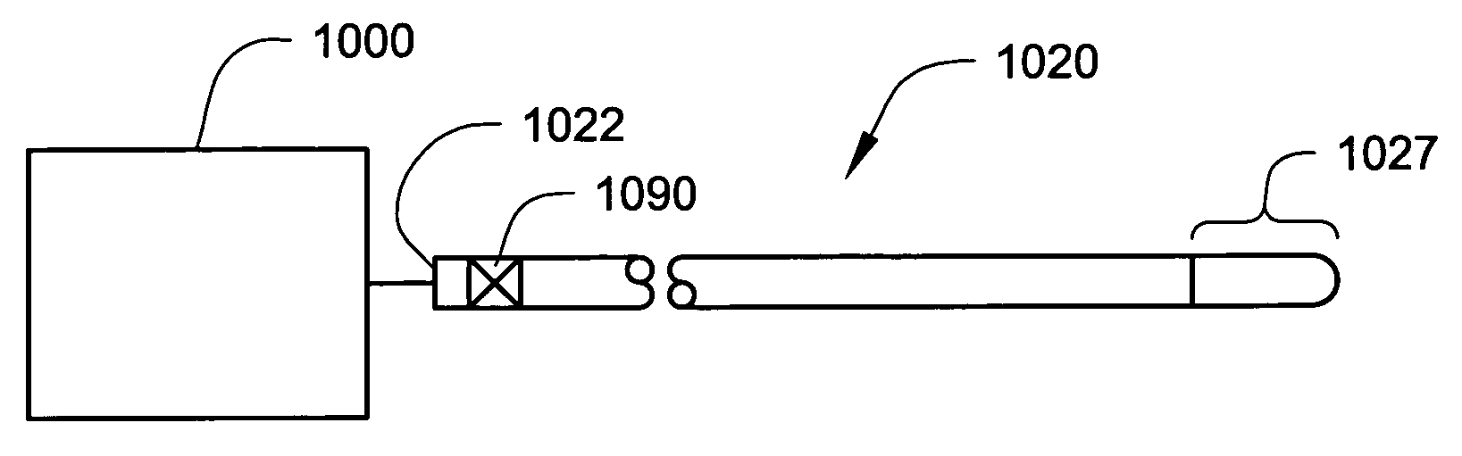 Catheters incorporating valves and permeable membranes