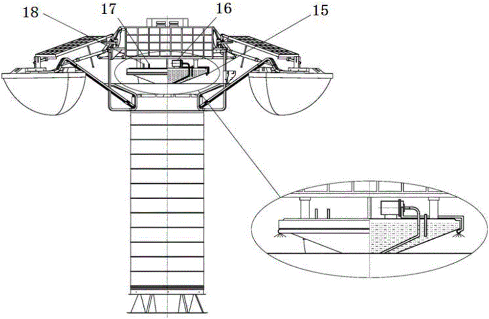 Multifunctional full-automatic solar water treatment device and method