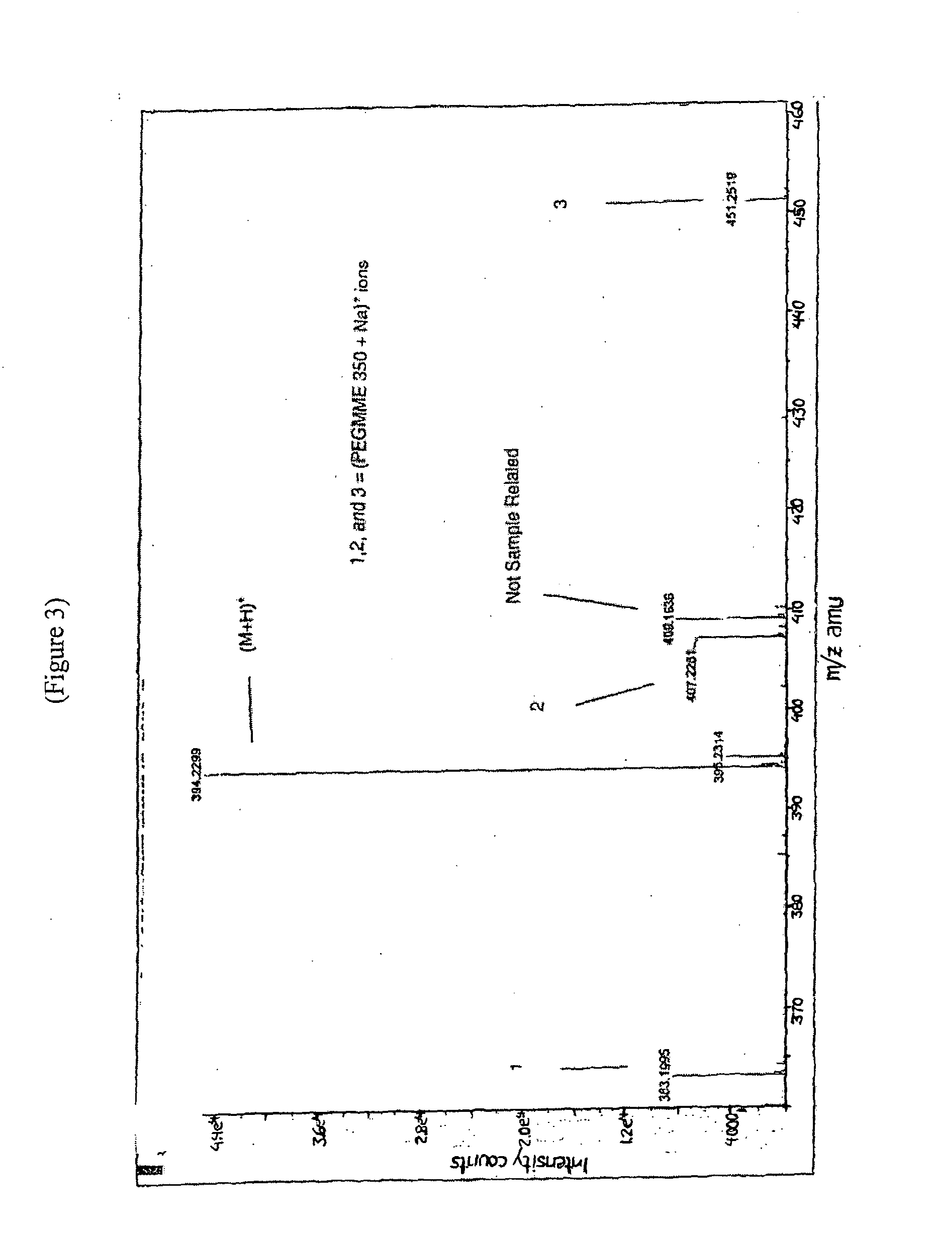 Substituted heterocycle fused gamma-carbolines solid