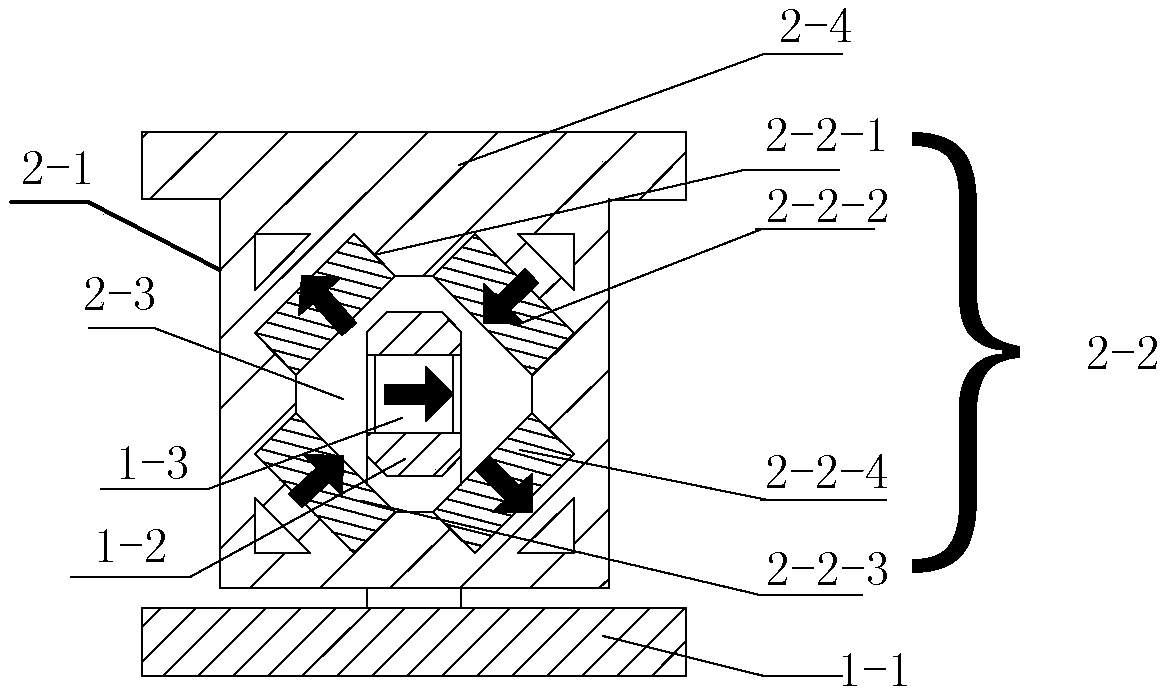 Magnetic Levitation Gravity Compensator