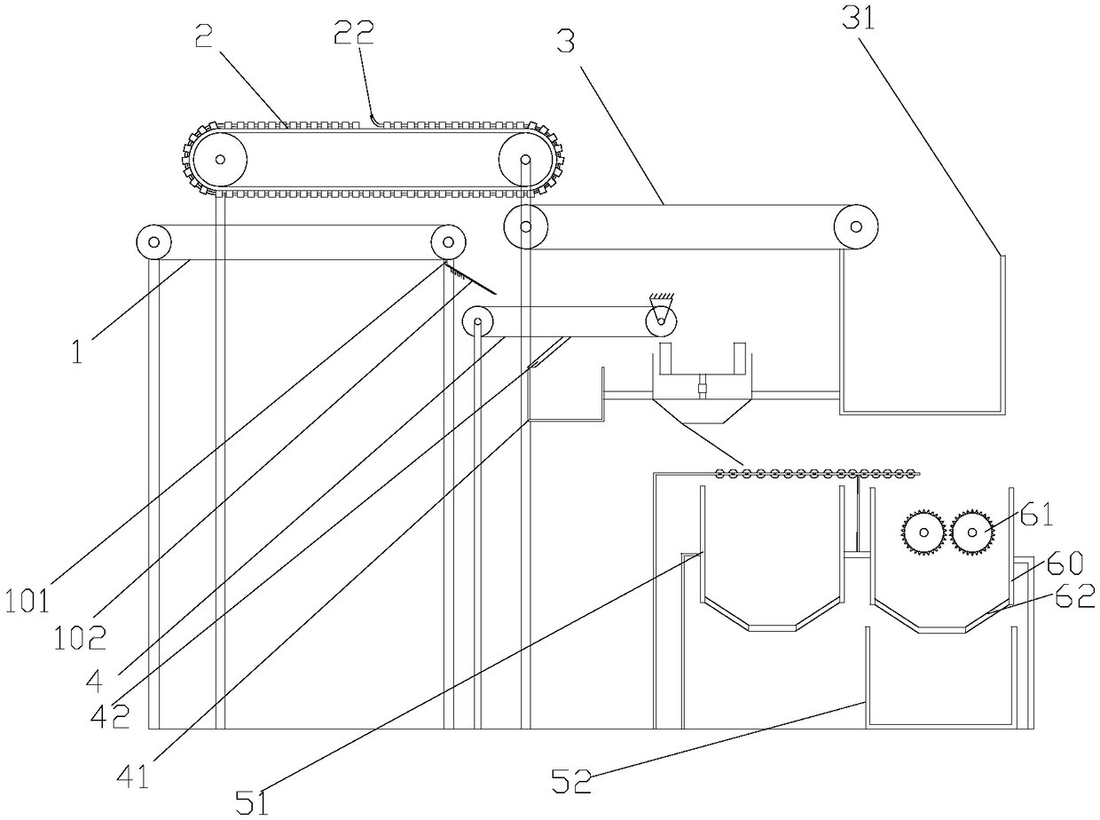 Garbage classification and recovery system