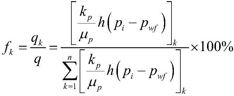 Method for monitoring displacement-imbibition profile of polymer on basis of wellhead combined test devices