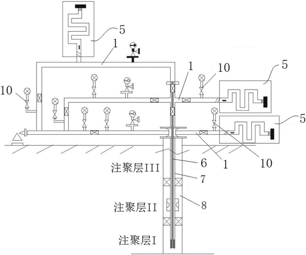 Method for monitoring displacement-imbibition profile of polymer on basis of wellhead combined test devices