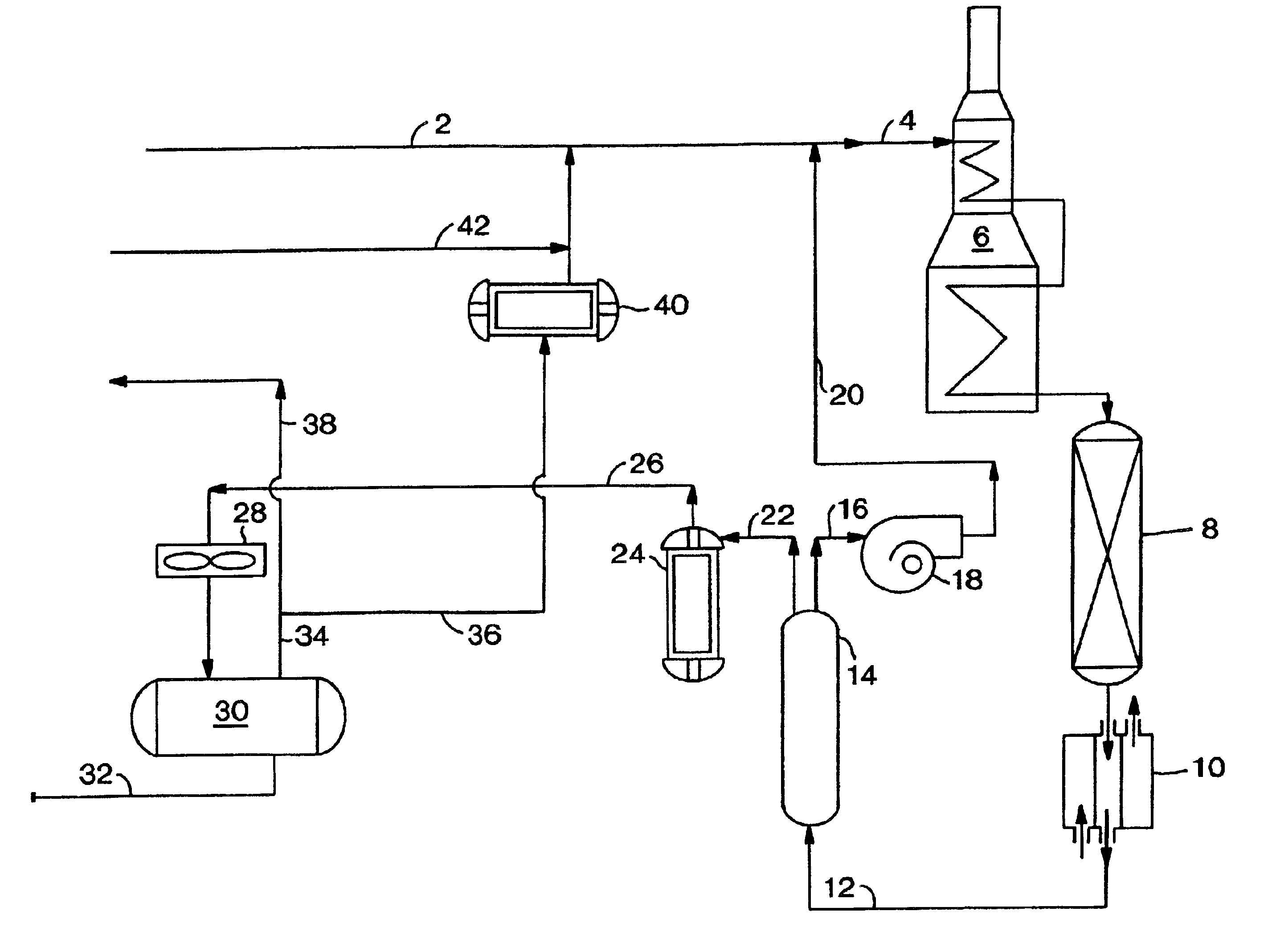 Process for producing para-xylene