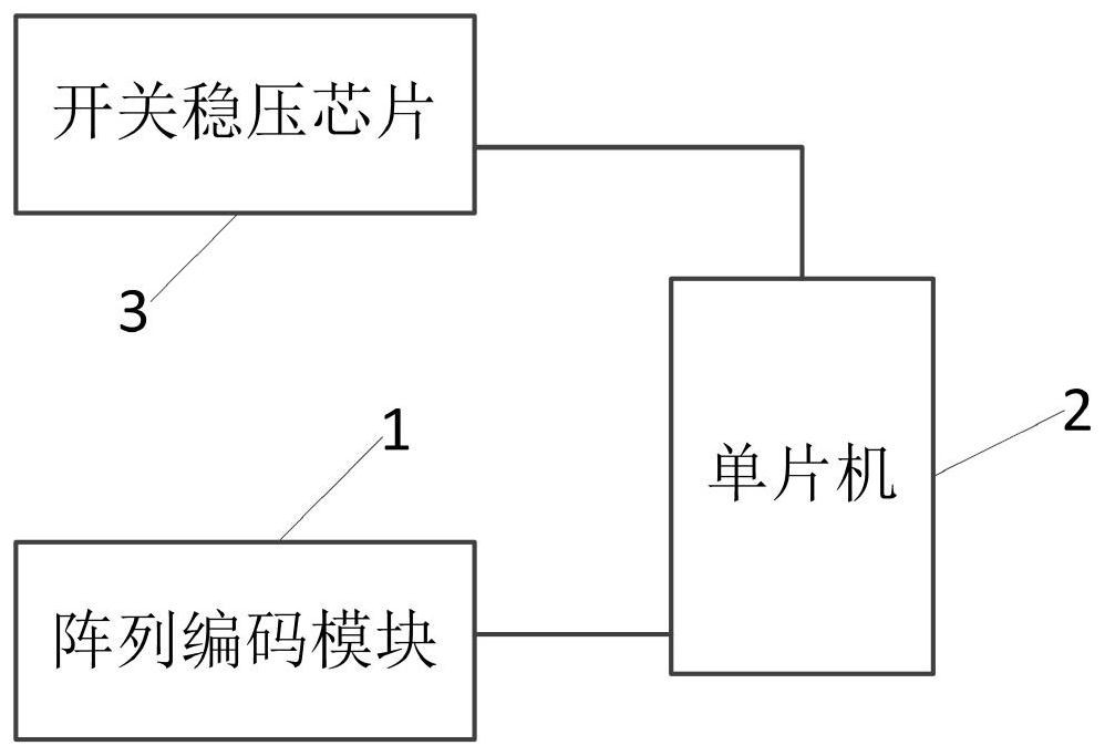 Dial switch array-based bypass power supply time sequence control circuit