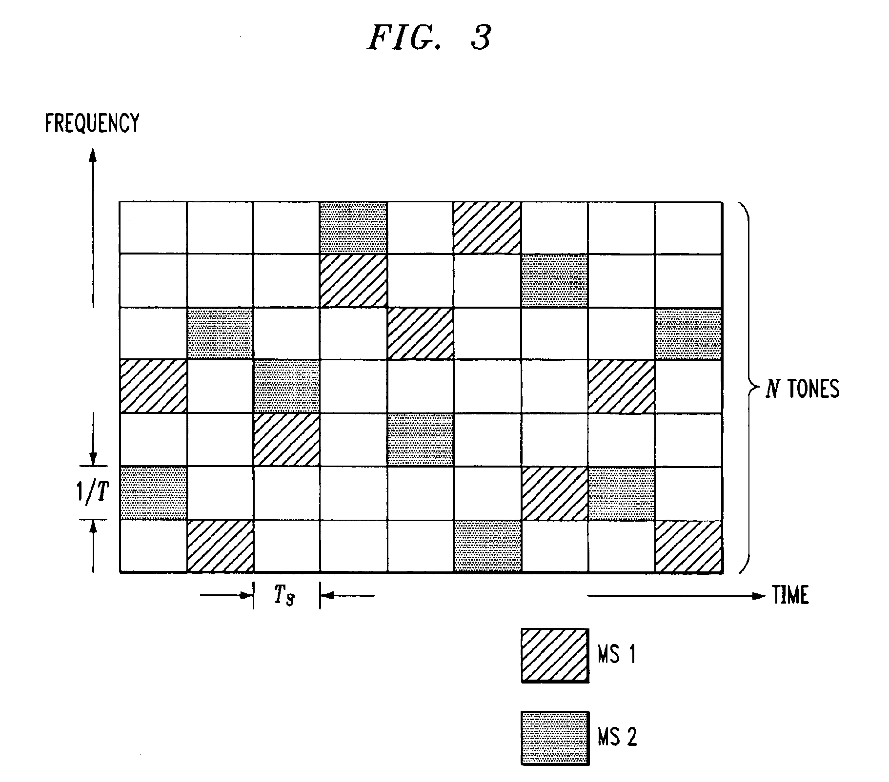 Adaptive antenna array methods and apparatus for use in a multi-access wireless communication system