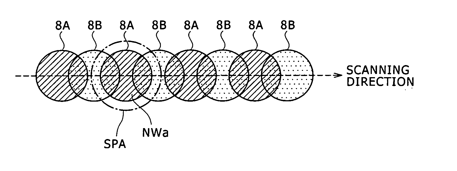 Recording medium, reproducing apparatus, and reproducing method