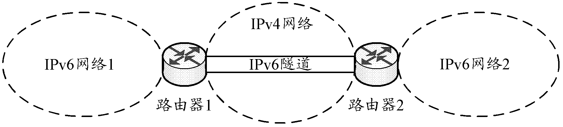 Method and device for detecting fault of internet protocol version 6 (IPv6) tunnel