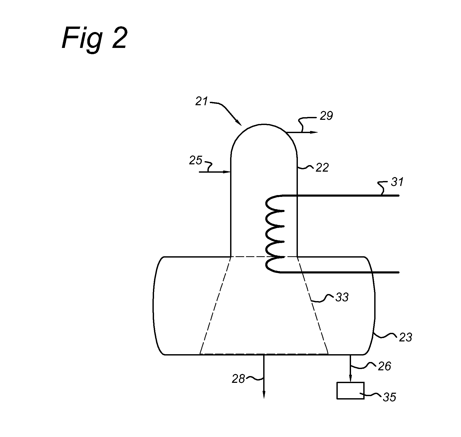 Method of removing and solidifying carbon dioxide from a fluid stream and fluid separation assembly