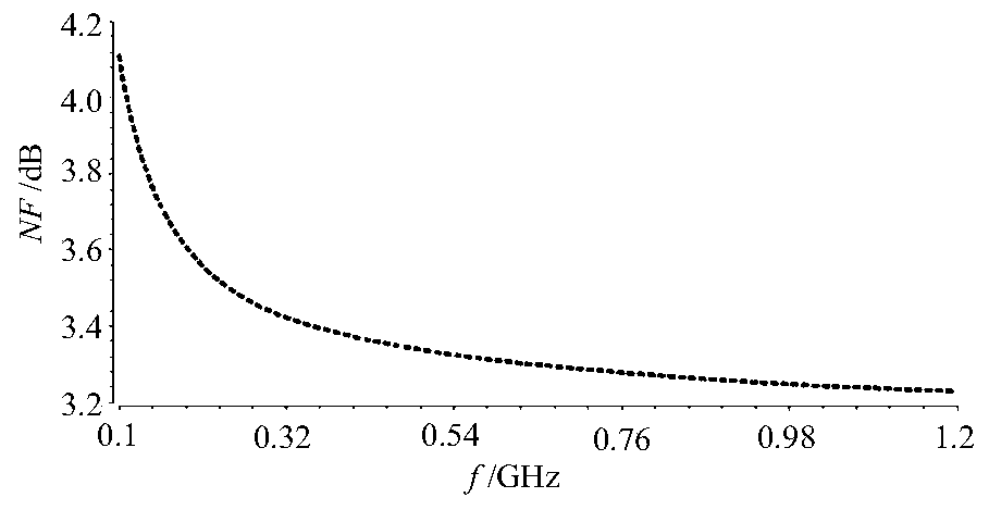 Wideband Single-Ended-to-Differential Low Noise Amplifier