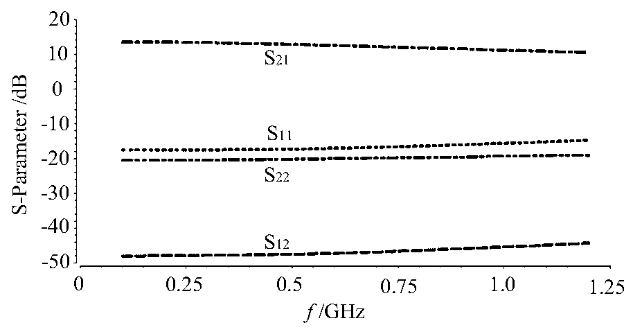 Wideband Single-Ended-to-Differential Low Noise Amplifier