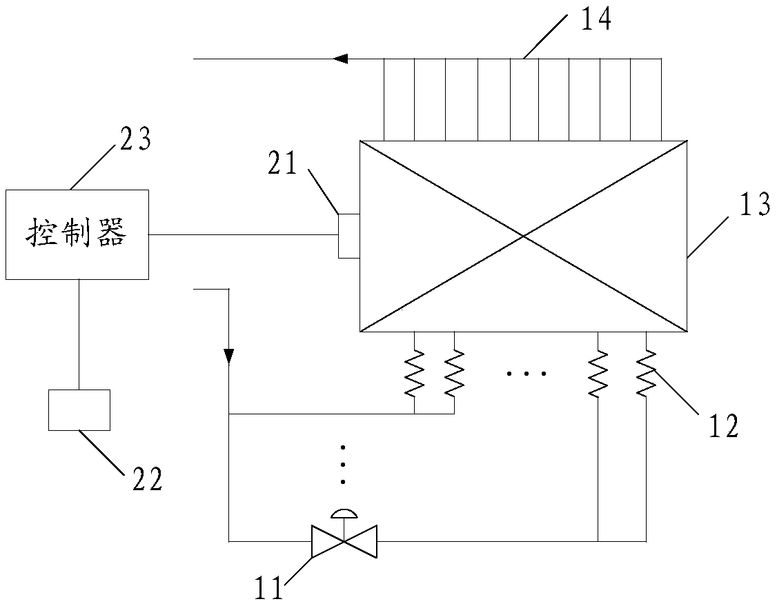 An air conditioner indoor unit, its dehumidification method, and dehumidification device