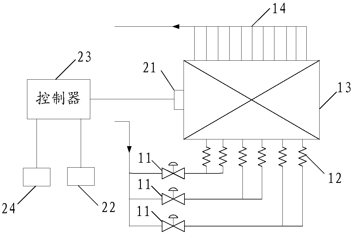 An air conditioner indoor unit, its dehumidification method, and dehumidification device