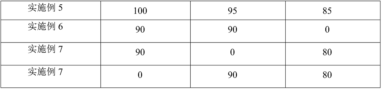 Method for rapidly fermenting corn juice drink by lactic acid bacterium composition