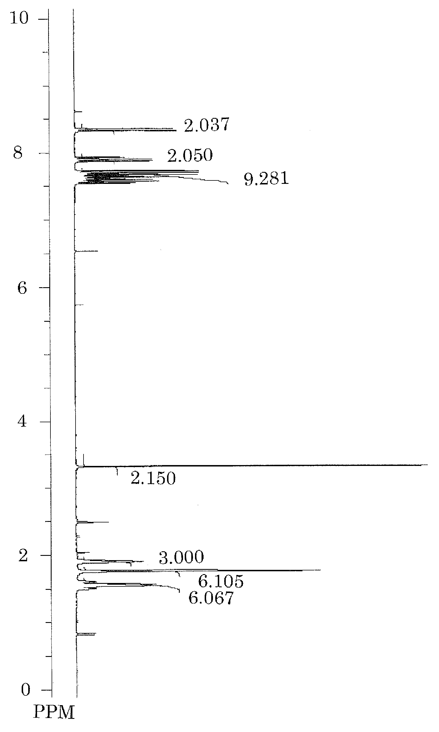 Chemically-amplified positive resist composition and patterning process thereof