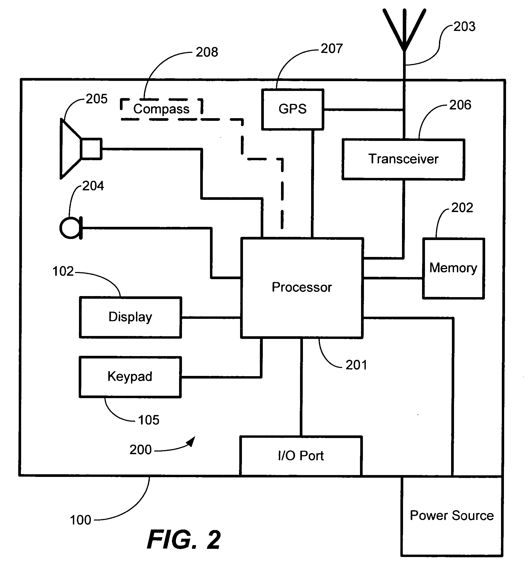 Mecca finder