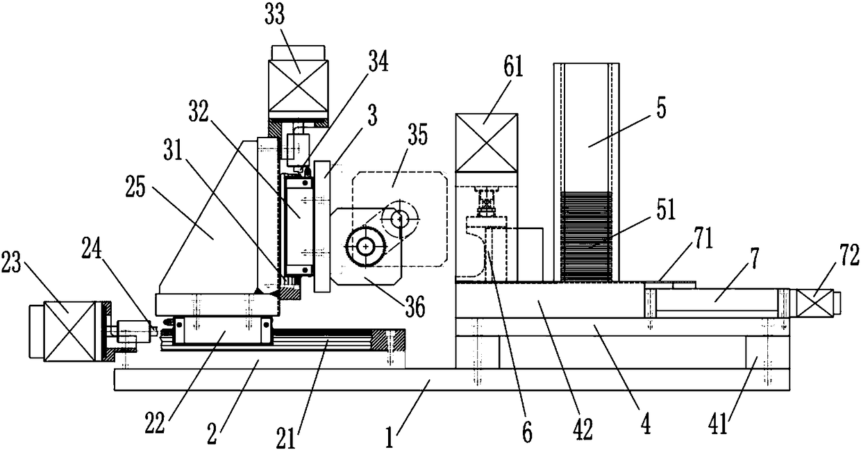 Automatic groove milling equipment for needle bar